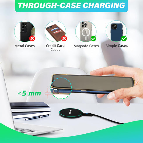 MEGACOM Magnetic Wireless Charger, 15W Fast Charging Pad, Compatible with iPhone 15/15 Plus/15 Pro Max/14, Samsung Galaxy S22/S21/S20, with USB-C ...