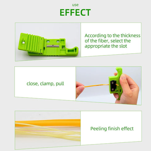 Fiber Optical Cable Stripping Tool Loose Tube Buffer Mid-Span Access Tool 1.9mm~3.3mm Fiber Optic Stripper green 1pcs...
