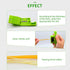 Fiber Optical Cable Stripping Tool Loose Tube Buffer Mid-Span Access Tool 1.9mm~3.3mm Fiber Optic Stripper green 1pcs...