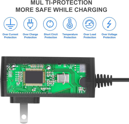 36V Charger for INSE S6 S6P S6T S600 S610 S650 S670 Pro Cordless Vacuum Cleaner Power Cord for INSE CZH024360050USWH Cordless Hand Vacuum AC DC Ad...