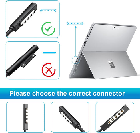 Surface Pro 1 Pro 2 Pro RT Charger, Surface Power Supply Adapter 43W 12V 3.58A Charger Power Cord fit Microsoft Surface Pro 1, Surface Pro 2, Surf...