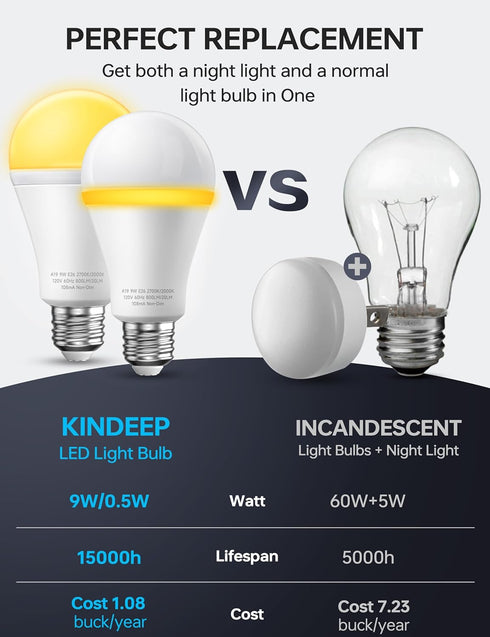 KINDEEP Sleep Light Bulb, 0.5W Amber Light Bulbs, 20lm 2000K, 2 Modes Bulb, 9W Equivalent 60W, 800lm, 2700K, E26 Blue Light Blocking Dim Lightbulb...