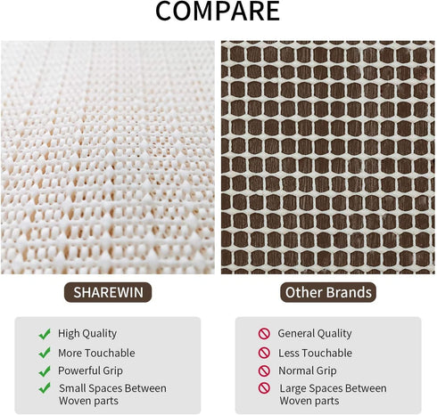 SHAREWIN Extra Strong Rug Pad Gripper, Anti Slip Area Rug Pad for Any Hard Surface Floors Keep Your Rugs Safe and in Place 2 * 4FT...