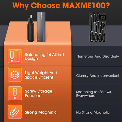 MAXME100® Magnetic 12-in-1 Household Ratcheting Screwdriver Set - Professional Tool kit for Home Improvement (Ratchet-14 in 1)...