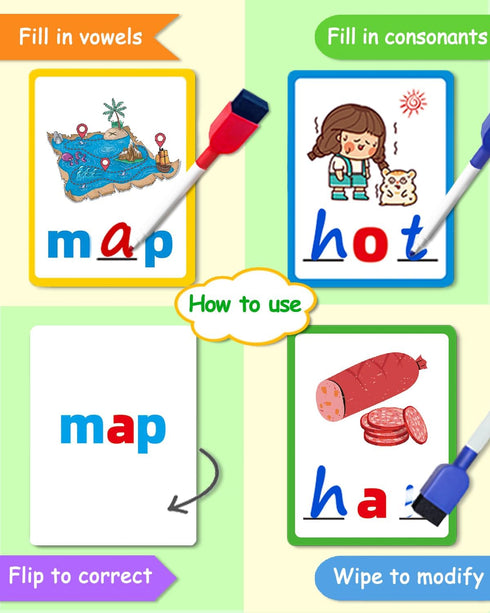 Montessori Educational Toys Gifts for 3 4 5 6 Year Old Kids, CVC Word Writing & Spelling Flash Cards, Preschool Learning Toddler Activities, Kinde...