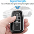 Tukellen for Toyota Key Fob Cover with Keychain,Special Soft TPU Key Case Protector Compatible with 2020-2022 Highlander Corolla Prius,2018-2024 R...