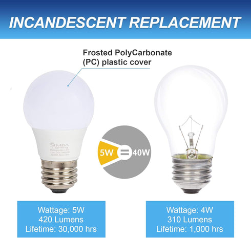 Simba Lighting LED A15 Refrigerator Light Bulbs (2-Pack) 5W 40W Replacement Waterproof Small for Appliances, Freezers, 120V, E26 Standard Medium B...