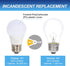 Simba Lighting LED A15 Refrigerator Light Bulbs (2-Pack) 5W 40W Replacement Waterproof Small for Appliances, Freezers, 120V, E26 Standard Medium B...