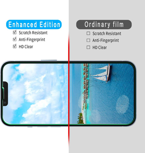Slanku (3 Pack) Tempered Glass for iPhone 14 Plus Screen Protector 6.7-inch, HD Clear, Bubble Free, Anti Scratch, Case Friendly...