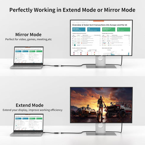 Mini Displayport to Displayport Adapter, Mini DP to Displayport Adapter 4K@60Hz, Compatible for Thunderbolt 2, MacBook Pro, MacBook Air, Mac Mini,...