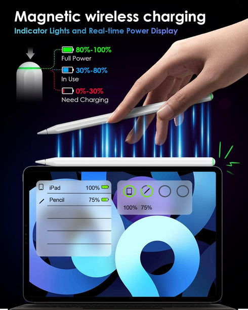 Stylus Pen for iPad ?Same as Apple Pencil 2nd Generation?Pencil 2nd Gen Magnetic Wireless Charging Compatible with Apple iPad Pro 11 in 1/2/3/4, i...