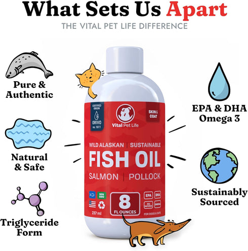 Fish Oil for Dogs - Healthy Skin & Coat, Salmon, Pollock, All Natural Supplement for Pets, Itching Scratching Allergy & Inflammation Defense, Omeg...