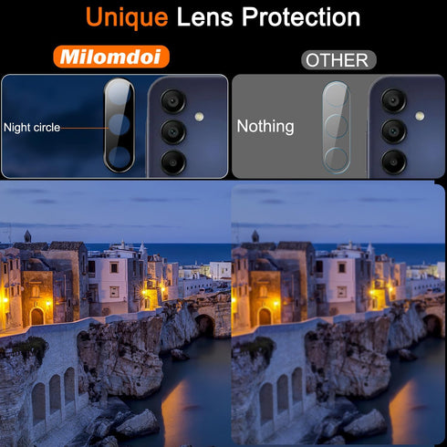 Milomdoi 3 Pack Screen Protector for Samsung Galaxy A15 5G with 3 Pack Tempered Glass Camera Lens Protector, Ultra 9H Accessories, Case Friendly, ...