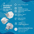 Ceptics Australia Power Plug Adapter, 2 in 1 Type I Plug Adapter, US to Australia , China, New Zealand Power Adapter with Dual USA Inputs, CE, RoH...