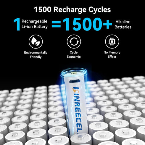 Rechargeable AA Li-Ion Battery, 2600mWh 1.5V Constant Output AA Battery with 4 and 1 USB Cables, 1.5 Hour Fast Charge, 1500 Charge Cycles for Smar...