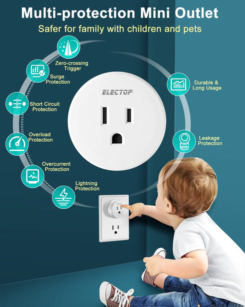 Remote Control Outlet, ELECTOP 15A/1500W, Wireless Outlet Power Switch, No Wire Long Range Electrical Switch Plug in On/Off for Lights, Fans, Chri...