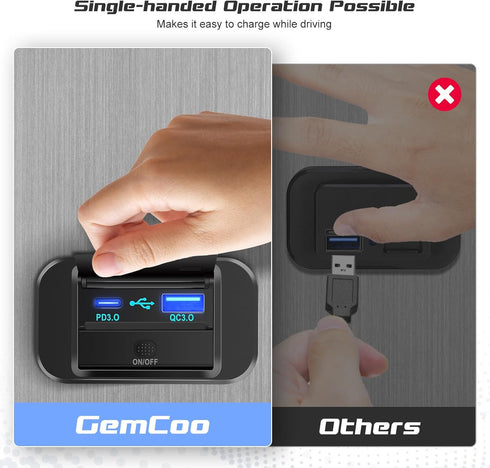GemCoo 12V RV USB Outlet, 38W PD QC3.0 24V USB Car Charger Socket Power Outlet with Cover, 24V Car Charger Switch Panel Car Fast Charger Socket Po...
