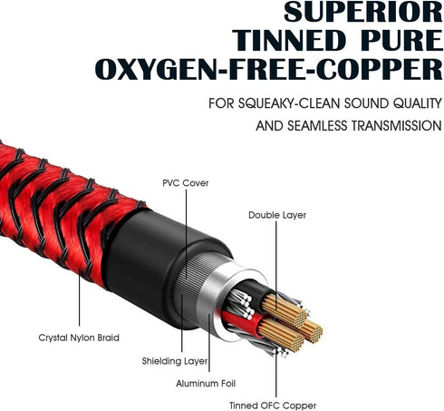 6.35 Male to Female 3.5 Headphones Adapter 6Ft,TRS 1/4 to 3.5mm Stereo Cord 6.35mm 1/4 Male to 3.5mm 1/8 Female for Amplifiers, Guitar Amp, Piano,...