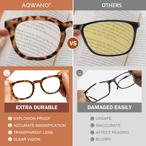 AQWANO Computer Reading Glasses Blue Light Blocking -4 Pack Round Frames Anti Blue Ray Reduce Eyestrain Readers Glasses Men/Women, 1.5...