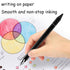 Stylus Pens for iPad, Luntak 3 in 1 Ballpoint Pen, Fiber Tip & Clear Disc Capacitive Stylus iPad Pencil for Apple iPhone/iPad Pro/Mini/Air/Android...
