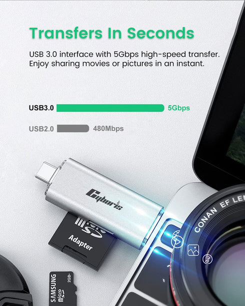 CYBORIS Micro SD Card Reader, USB 3.0 USB-C Memory Card Reader, Aluminum Multi 2-in-1 External SD Card Adapter for Phone Camera PC Laptop Table, S...