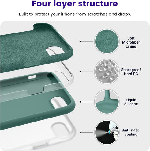 OTOFLY Ultra Slim Fit Liquid Silicone Shockproof Case for iPhone SE 3rd/2nd Gen, iPhone 8/7 - Pine Green...