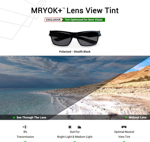 Mryok Replacement Lenses for Oakley Bottlecap - Options...