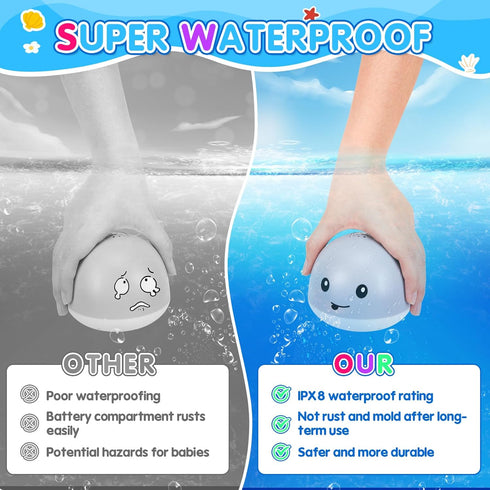 Baby Bath Toys, Latest Whale Bath Toy Sprinkler with Charging Dock for Kids Ages 0-2 1-3, Light Up Bathtub Toys for Toddlers Infants 6-12 12-18 Mo...