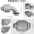 1/2" Liquid Tight Connector Electrical Conduit Connector 90 Degree and 180 Degree PVC Flexible Conduit Connector Fitting for Home Kitchen Bathroom...