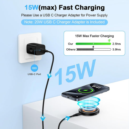 Magnetic Wireless Charger Pad 15W iPhone Magsafe Charger Fast Charging Mat with 20W USB C Charger for iPhone 15 14 13 12 Pro Max Plus SE,Galaxy S2...