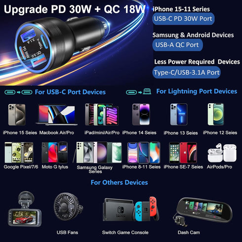 65W USB C Car Charger, Bangfun 4-Port Dual USB C & USB A Car Power Cigarette Lighter Adapter QC+PD 30W Super Fast Car Charger Block for iPhone 15 ...