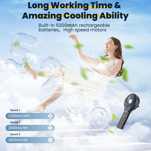 HandFan 5200mAh Portable Handheld Fan Rechargeable with Power Bank-3 Speeds Foldable Personal Cooling, 2-IN-1 Hand Held Fan Battery Operated, 20H ...