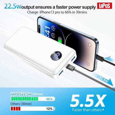 Portable Charger 40000mah Power Bank, 1 USB-C & 2 USB-A Out, 22.5W Fast Charging External Phone Battery Pack for iPhone 15/15 Pro/15 Pro Max, iPho...