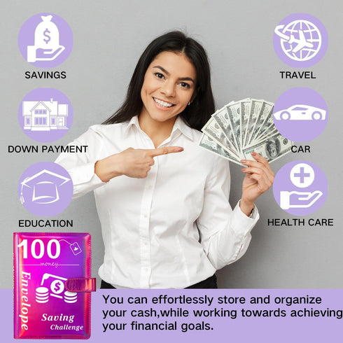100 Envelopes Money Saving Challenge,Saving Challenges Book with Envelopes & Challenge Tracker, 100 Day to Save $5050 for Budgeting Planner & Savi...
