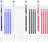 Heat Erasable Pens ?4 Pieces Fabric Marking Pens with 20 Refills for Quilting Sewing, Dressmaking, Fabrics, Tailors Sewing Fabrics,Tailor's Chalk ...