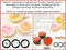 Autumn Carpenter Designs Cupcake Top Impression Mat Set - Floral...