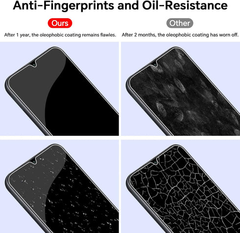 ? 3+3 PACK?Romuto Designed for Samsung Galaxy A14 5G Screen Protector Samsung A14 5G Screen Protector Tempered Glass Film,?EasyInstall Tool?9H, Ul...