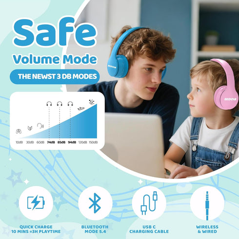 MIDOLA Kids Headphones Bluetooth 5.4 Wireless 68H Play Time Volume Limit 85/94dB Over-Ear Foldable Headset,Type-C Fast Charging,with Wired Aux Mic...