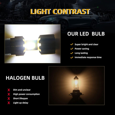 YM E-Bright BA20D Motorcycle bulb Lamp 3 COB 18W LED Bulbs High Low Beam White Pack of 2...