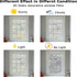 LEMON CLOUD Window Film, Decorative Window Privacy Film, 3D Stained Glass Window Sticker,Anti-UV Sun Blocker Heat Control for Home(Rainbow Tulip D...