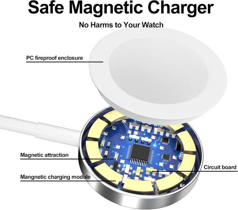 Apple Watch Charger?Upgraded USB C Charger for iWatch, 2 in 1 iPhone and iWatch Magnetic Fast Charging Cable 6FT, Compatible with iWatch Series 8/...