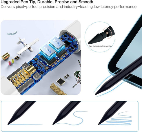 Stylus Pen for iPad 9th 10th Gen, Apple Pencil 2nd Generation, Fast Charge iPad Pencil for iPad Pro 11/12.9 3/4/5 Gen, iPad Mini 5/6, iPad 6/7/8, ...