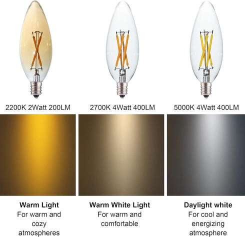 6 PCS C32 Candle Filament LED Bulb, Warm White Light, 4W Equals 40W, E12 Candelabra Base Edison Bulb, Clear Glass Light Bulb for Pendant Chandelie...
