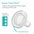 Evenflo 4 Pack Classic Silicone Nipple, Slow Flow...