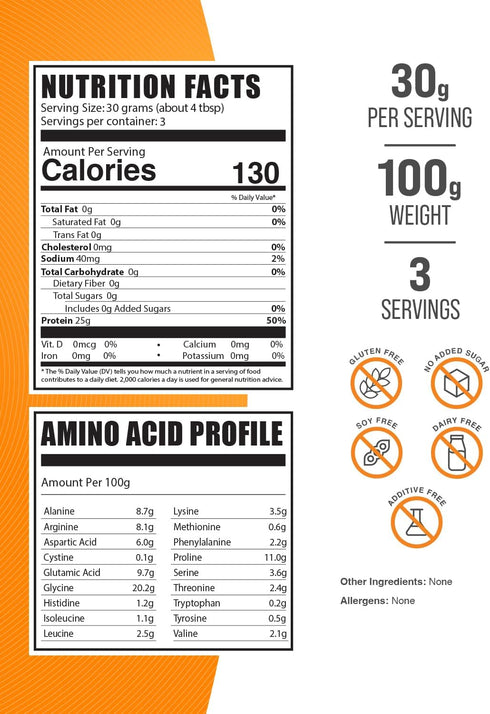 BulkSupplements.com Beef Protein Isolate Powder - Lactose Free Protein Powder, Beef Protein Powder - Unflavored & Gluten Free, 30g per Serving, 10...