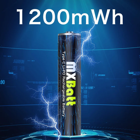 AAA Rechargeable Battery USB C 1.5V 1200mWh High Capacity,Rechargeable AAA Batteries Lithium 6-Pack with USB C Port Cable 1500 Cycles...