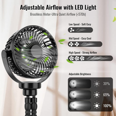 Baby Stroller Fan, Portable Fan 5200mah with LED Lights, Clip on Fan for Baby, Mini Desk Hanging Fan Battery Rechargeable Personal Fan for Strolle...