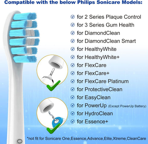Replacement Toothbrush Heads for Philips Sonicare - Medium Soft, 8 Pack...