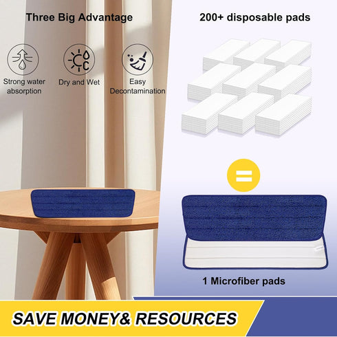 3 Pack Microfiber Spray Mop Replacement Heads for Wet/Dry Mops Reusable Replacement Refills Fits for Bona Hardwood Floor Replacement Cleaning Head...
