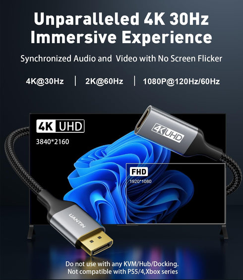 Display Port to HDMI 4K Adapter | Braided DP DisplayPort Male to HDMI Female Uni-Directional Converter for PC Dell HP AMD NVIDIA Laptop HDTV Monit...